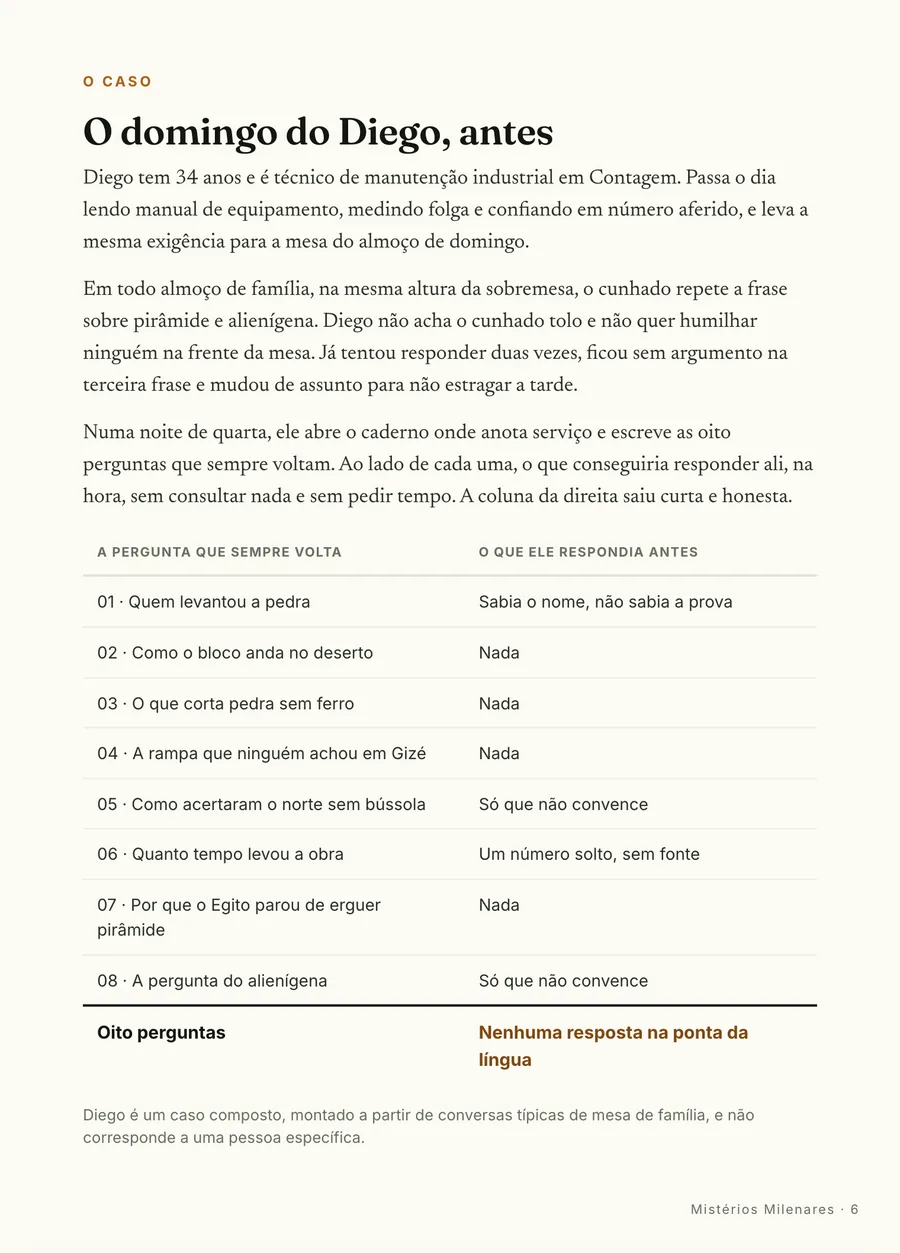 O caso: O domingo do Diego, antes: oito perguntas na mesa, nenhuma resposta na ponta da língua